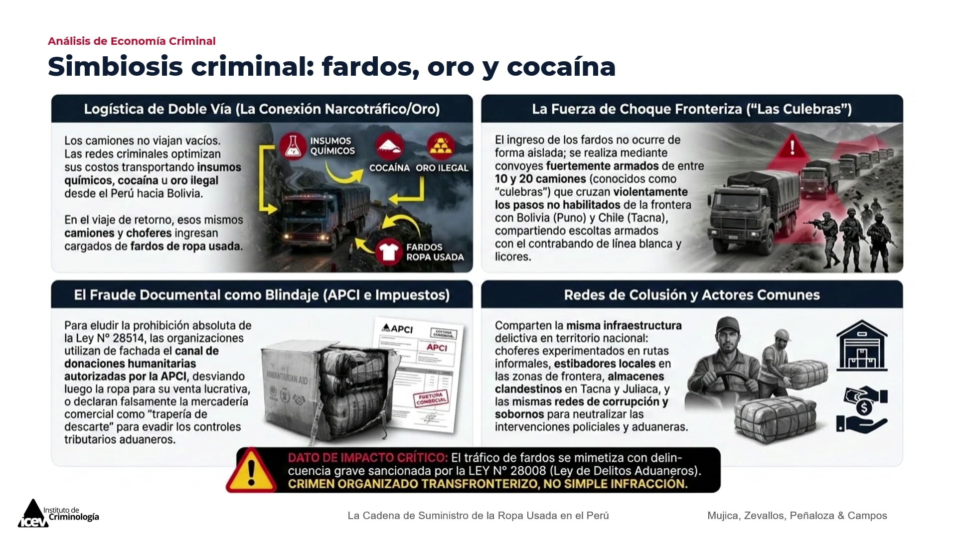 Sociedad Nacional de Industrias